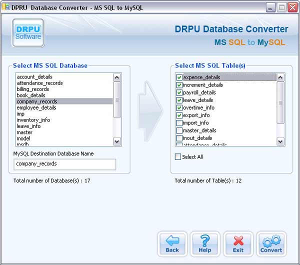 MS SQL to MySQL Database Conversion Tool